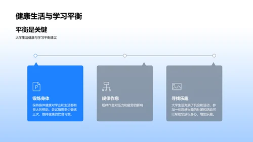 大学生学习管理PPT模板