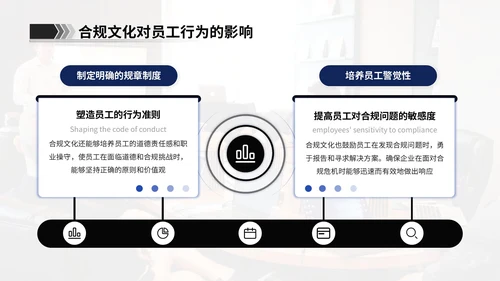 蓝墨色商务风企业文化合规体系建设计划书ppt模板