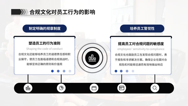 蓝墨色商务风企业文化合规体系建设计划书ppt模板