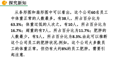 12.2.1 扇形图、条形图和折线图（课件）2024-2025学年人教七年级数学下册