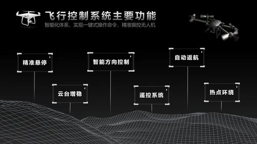 黑色科技多旋翼无人机入门基础