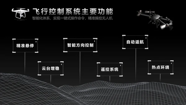 黑色科技多旋翼无人机入门基础