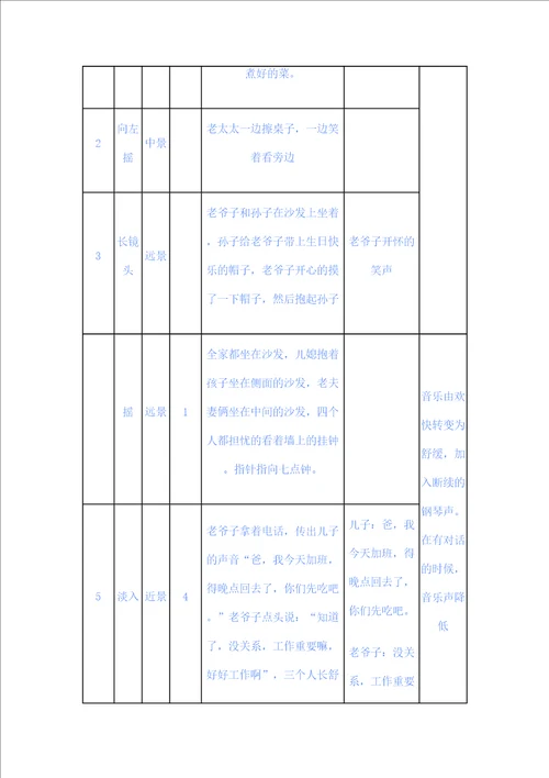 分镜头剧本参考格式