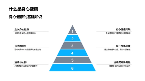 运动引领健康