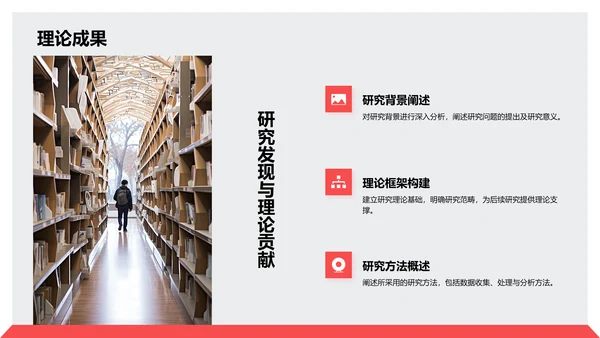 红色商务风毕业论文中期研究成果展示PPT模板