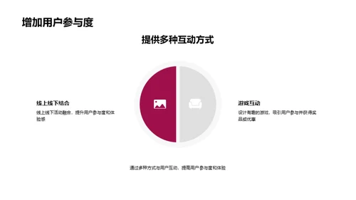 春分营销创新策略