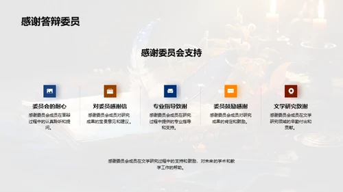 探索文学美感