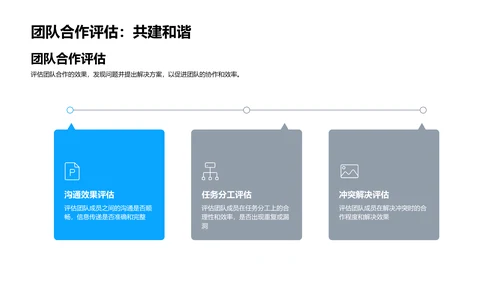 季度工作总结报告PPT模板