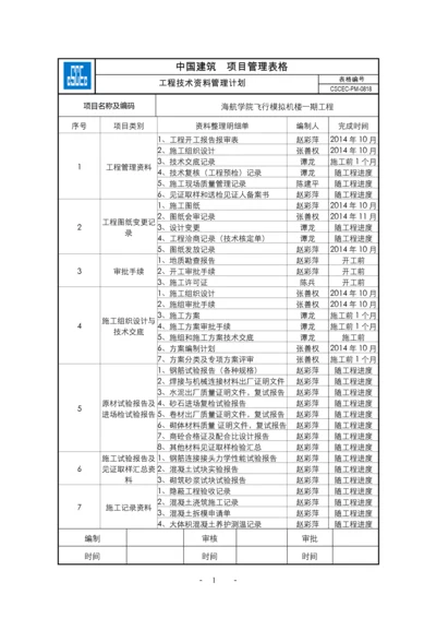 【建筑工程】工程技术资料管理计划CSCEC-PM-0818.docx