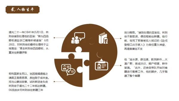 民族英雄禁毒先驱林则徐介绍通用PPT模板