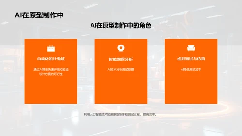 智能化工业：AI与机械设计