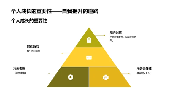 校园生活全景解析