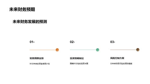 财务管理全面解析