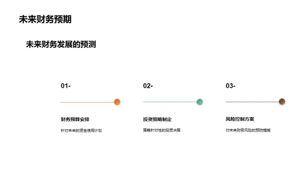 财务管理全面解析