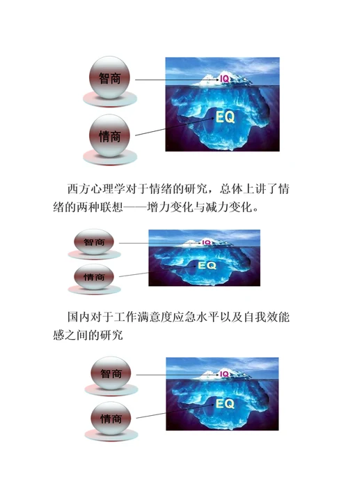 情绪调节与压力管理上