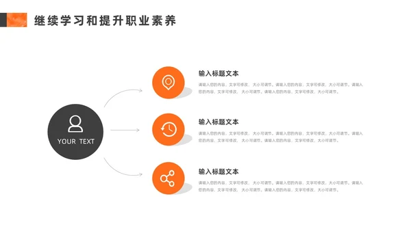 橙色灰色励志风转正述职报告PPT模板
