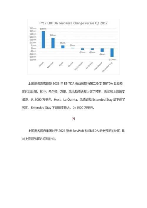 盘点酒店收益概况及八大趋势.docx