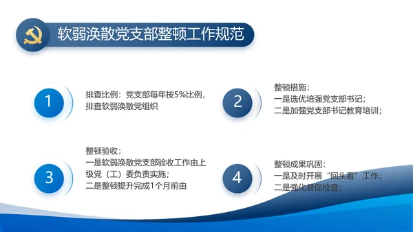 蓝色大气党建党支部年终工作总结PPT
