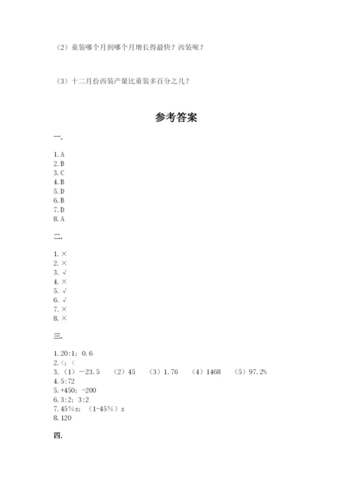 六年级毕业班数学期末考试试卷带答案（考试直接用）.docx