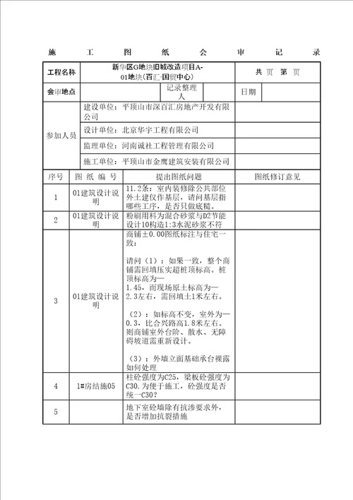 图纸会审记录表格