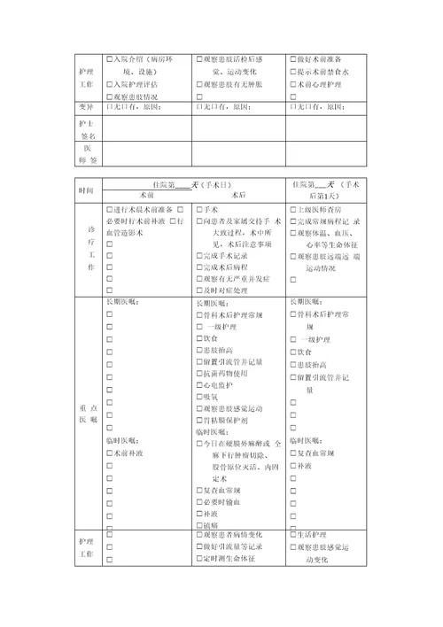 血管肉瘤临床路径执行表单