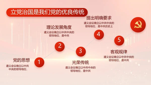 党建党支部年终工作总结汇报PPT党课
