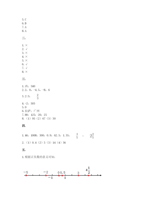 小学毕业班数学检测卷学生专用.docx