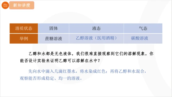 9.1.1 溶液的形成课件(共23张PPT内嵌视频) 2024-2025学年化学人教版九年级下册