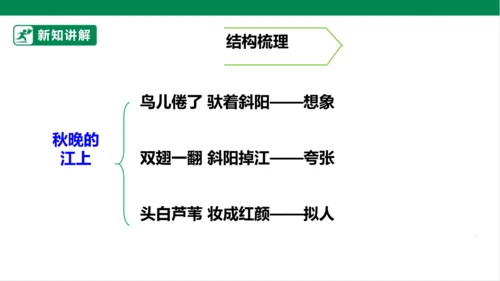 3.现代诗二首 秋晚的江上 课件