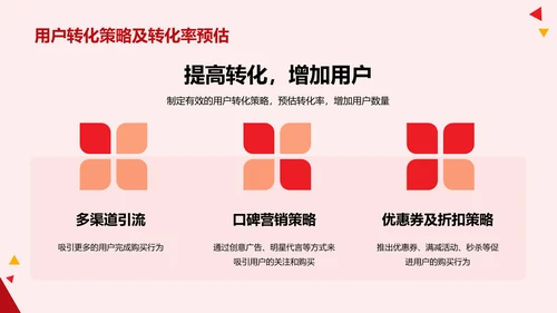 红色卡通插画双十一促销计划营销PPT模板