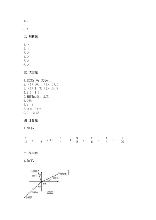 人教版六年级上册数学期末测试卷（易错题）.docx