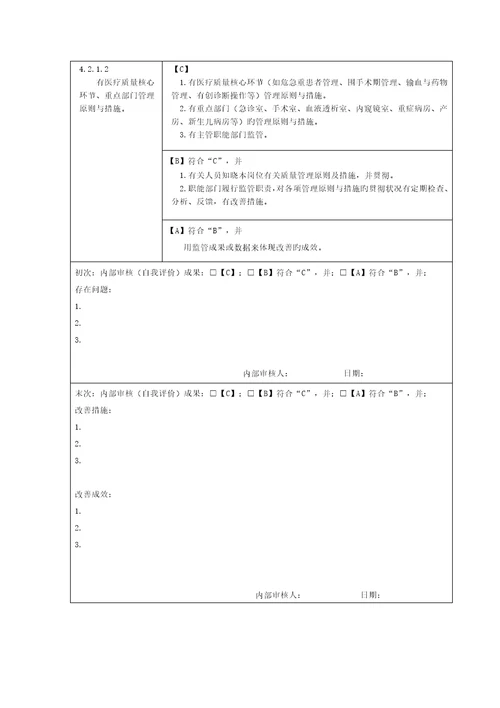 医疗质量安全管理与持续改进2.医疗质量管理与持续改进13款