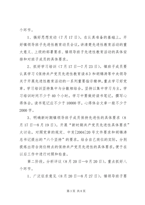 领导班子教育活动方案.docx