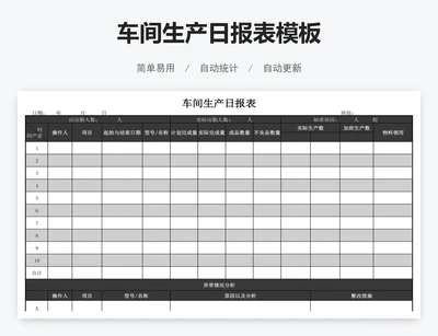 车间生产日报表模板