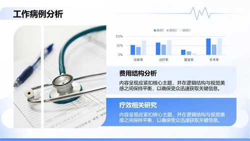 蓝色商务风医生病例汇报PPT模板