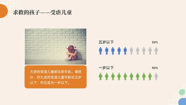 彩色水彩简约实拍关爱特殊儿童宣传教育PPT