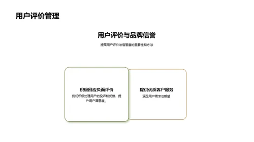 电商助力餐饮新篇章