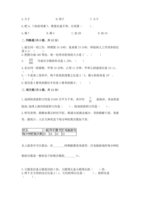 人教版六年级上册数学期末测试卷1套.docx