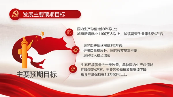 党建党支部年终工作总结汇报PPT党课