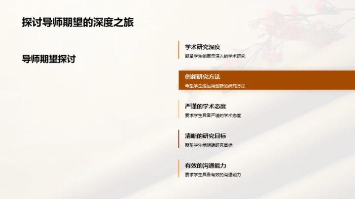 深化历史研究之旅