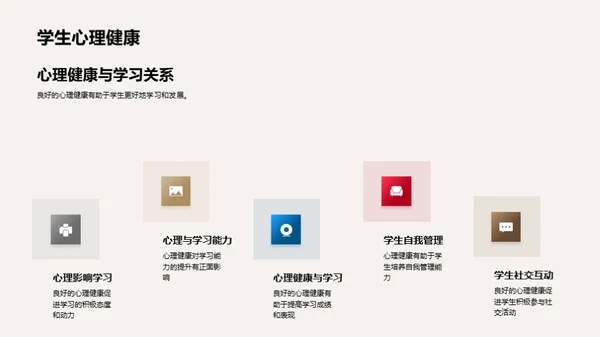 塑造积极的学习环境