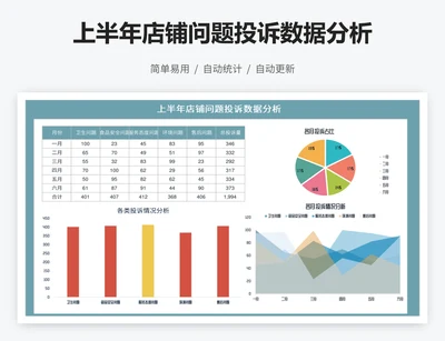 上半年店铺问题投诉数据分析