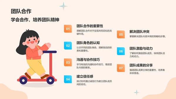 橙色插画风校园学习文明礼仪培训课件PPT模板