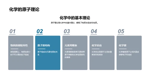 发现生活中的科学