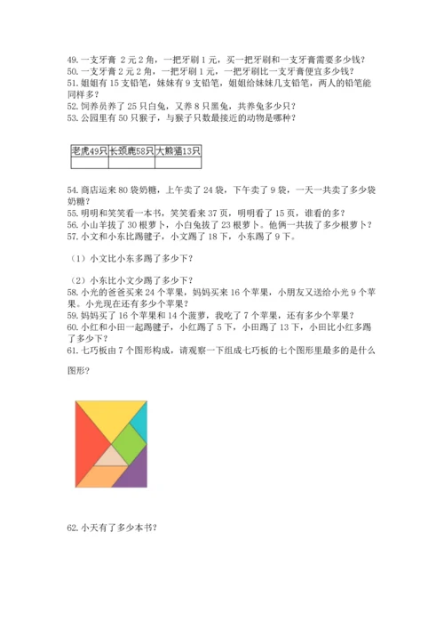 一年级下册数学解决问题100道附答案（培优b卷）.docx