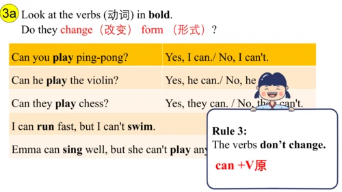 Unit5 SectionA Grammar Focus课件【新人教（2024）版七上英语】