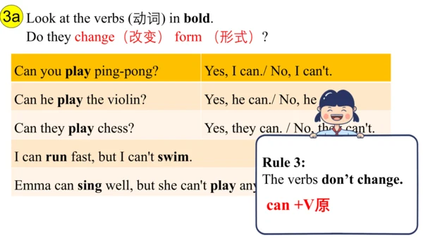 Unit5 SectionA Grammar Focus课件【新人教（2024）版七上英语】