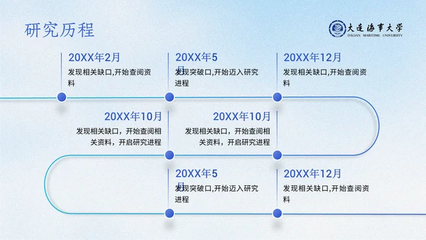 大连海事大学答辩通用模板