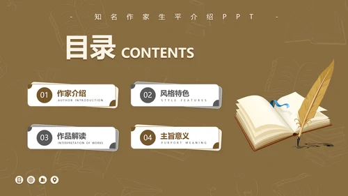 作家莫言读书PPT模板