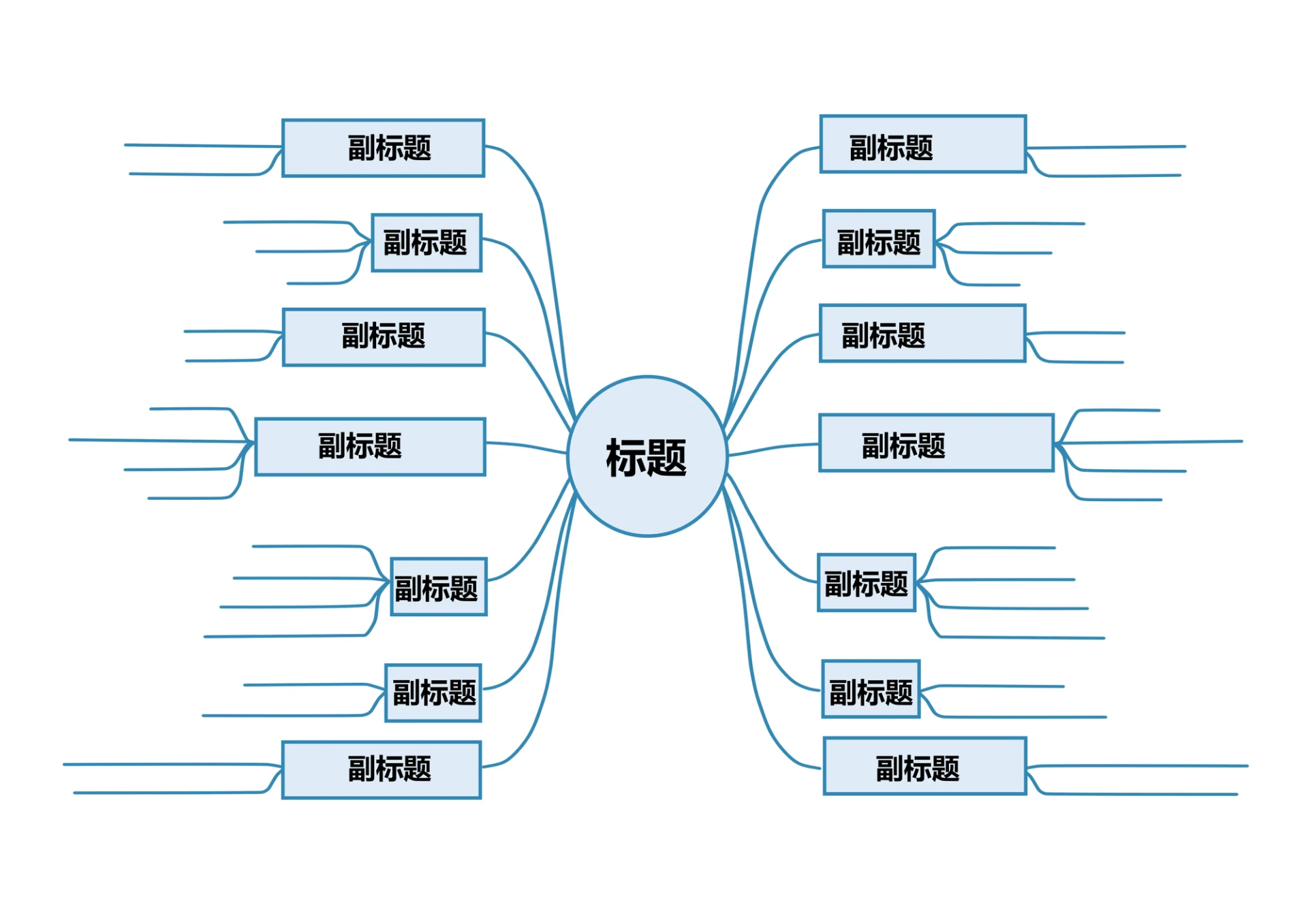 线条思维导图模板通用